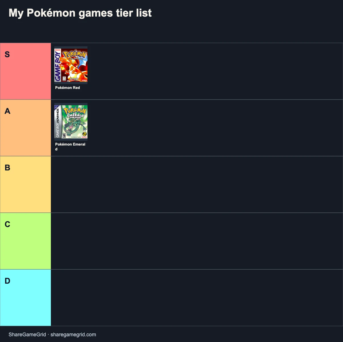 Exported Pokémon games tier list showing Red in S and Emerald in A, with B–D empty