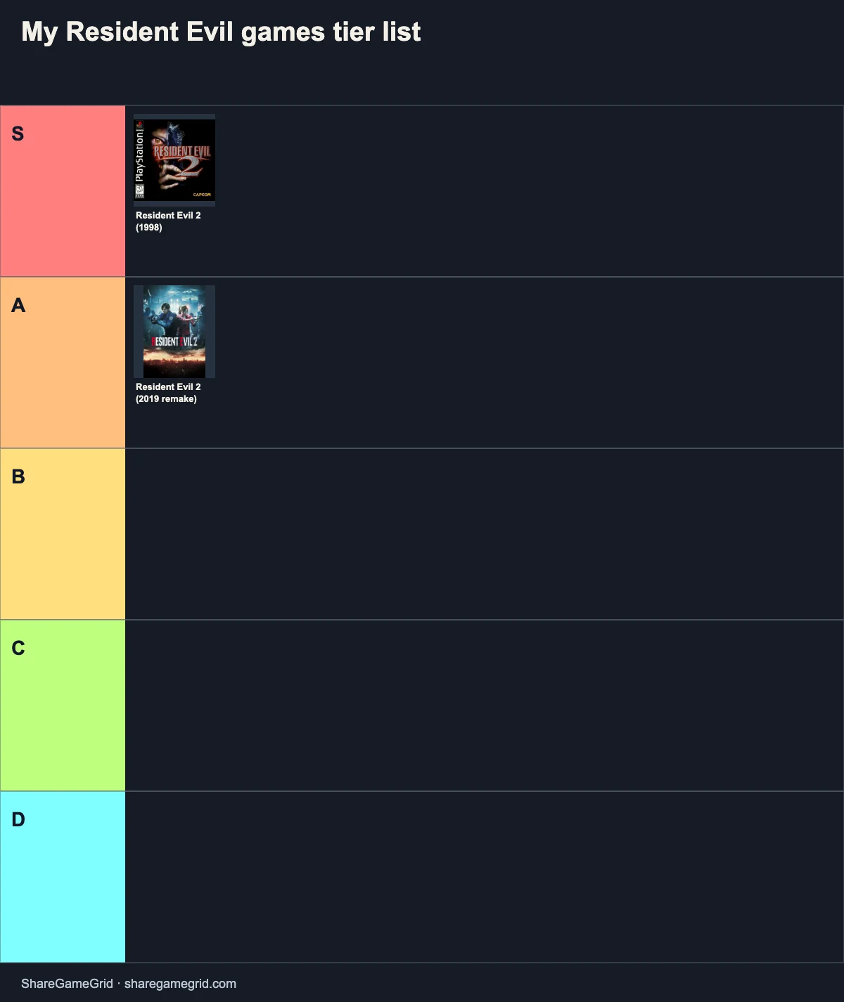 Example exported Resident Evil game tier list with two ranked games
